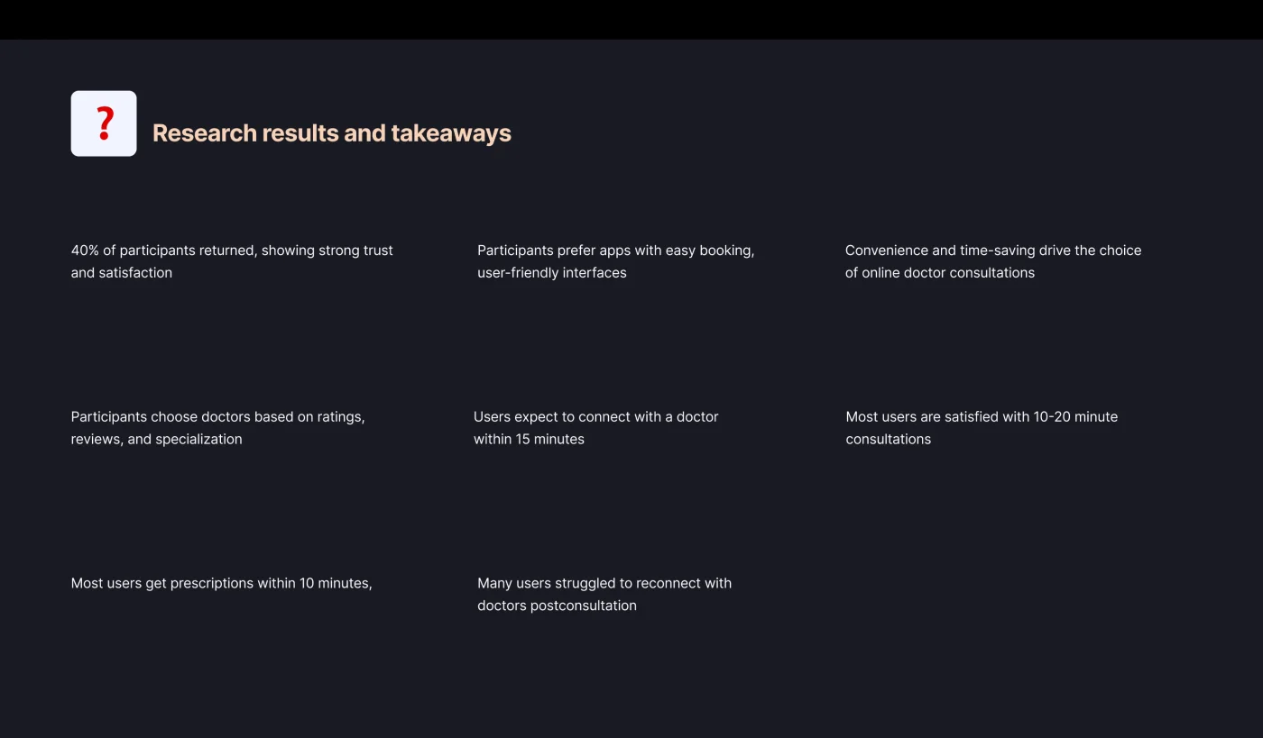 Research results and takeaways