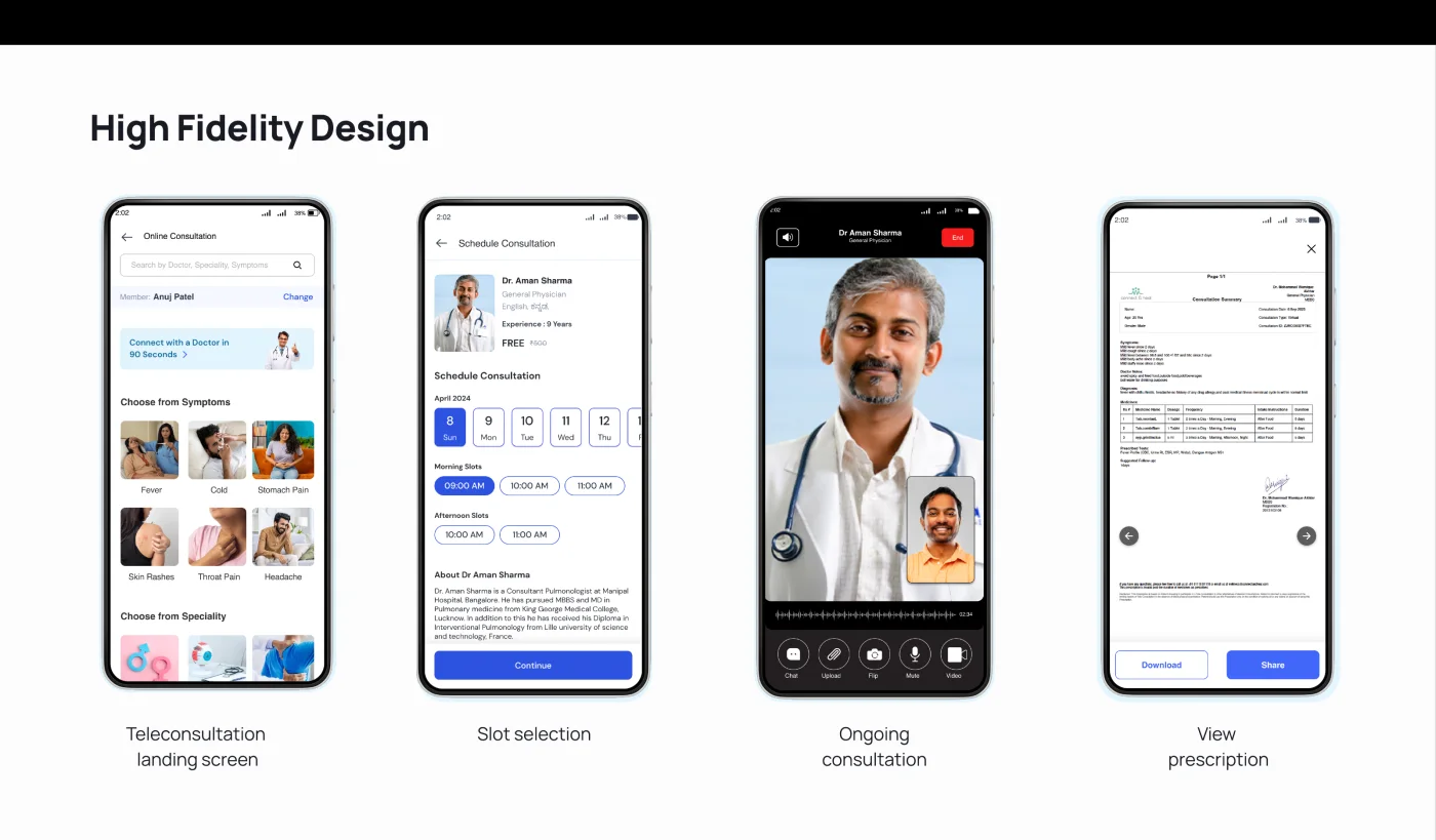Four key screens from the shipped teleconsultation flow